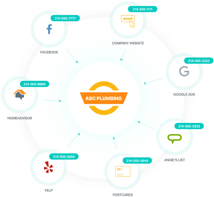 3f5f4966-track-marketing_000000000000000000001 (2)